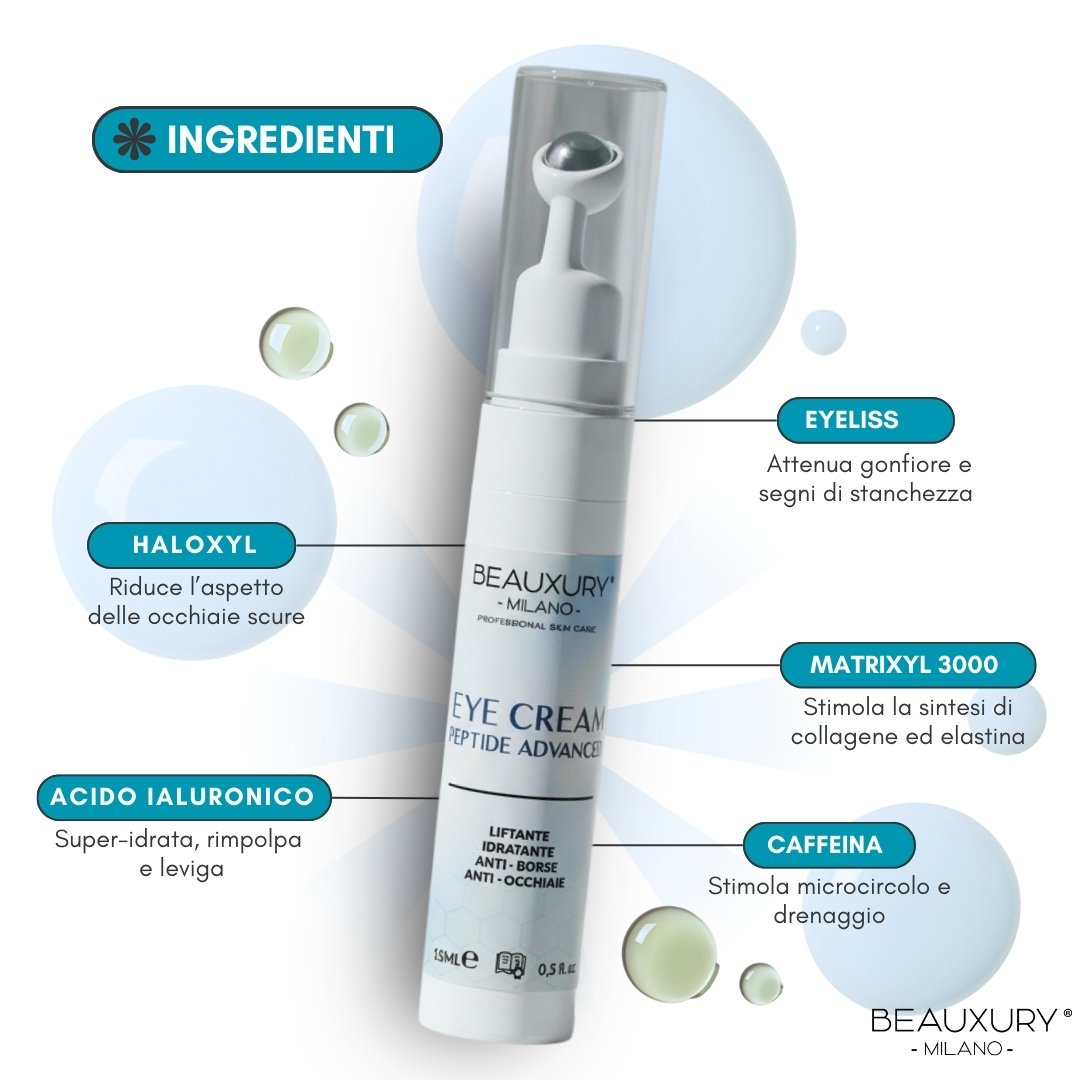 Crema Contorno Occhi Anti-Borse e Occhiaie 15 ml Beauxury Milano con Caffeina, Niacinamide, Acido Ialuronico e Peptidi