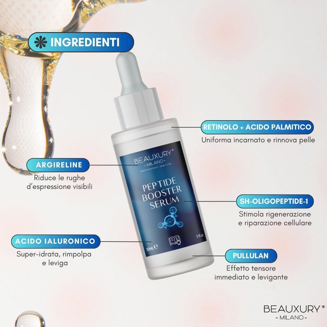 Siero Viso Retinolo e Peptidi Biomimetici Beauxury Milano 30 ml – Effetto Tensore, Antiage, Rigenerante e Rimpolpante