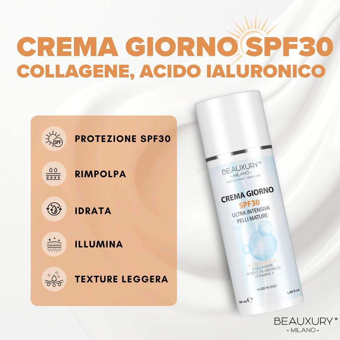 Kit Tris Antimacchia Vitamina C Beauxury Milano - Kit Antiage Illuminante con Siero Vitamina C, Crema Giorno SPF30 e Crema Notte Collagene - Schiarisce Macchie e Iperpigmentazione Viso