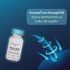Fiale Anticaduta Hair Loss Control | Procapil 5% | Biotina | Acido Ialuronico...