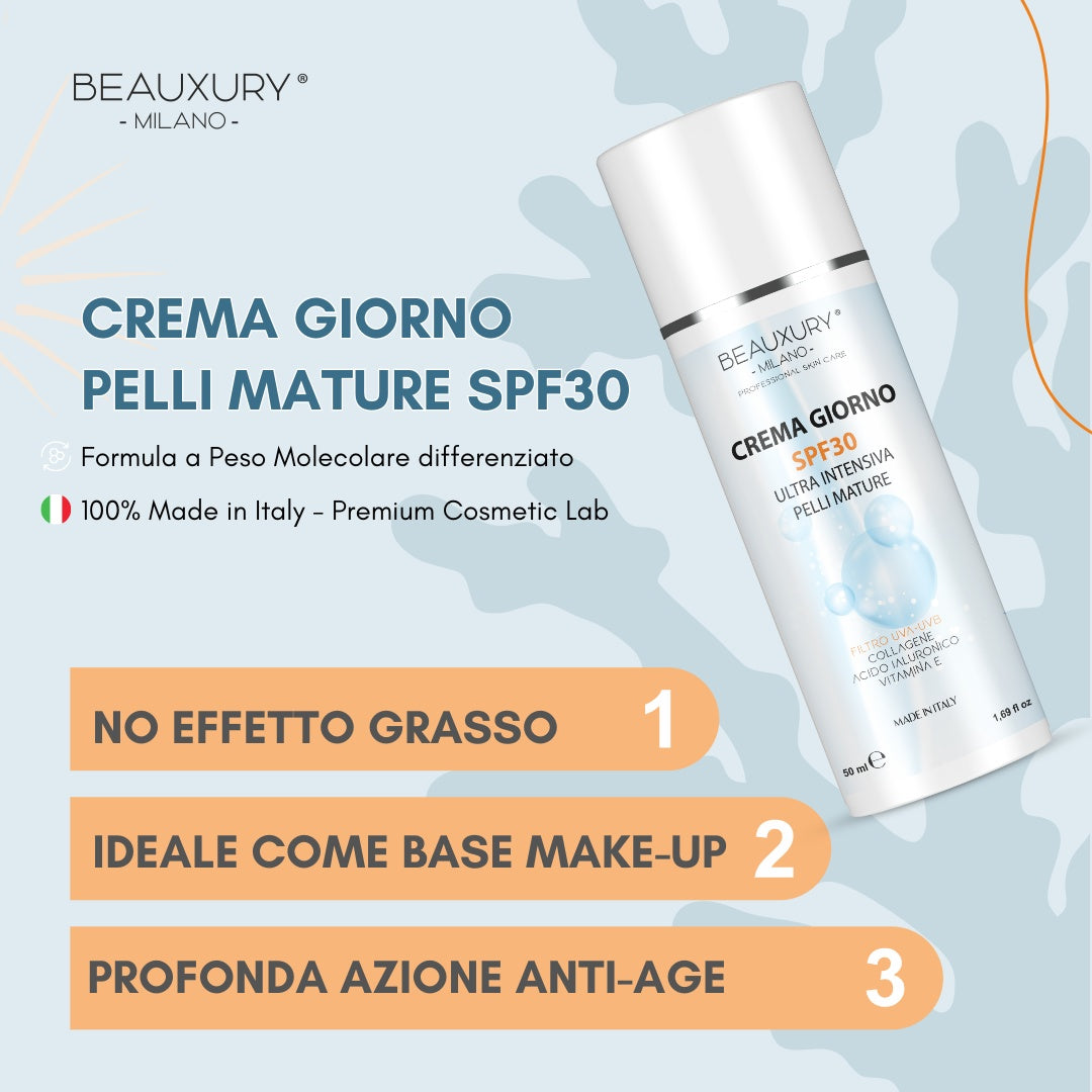 Kit Pelli Mature Crema Giorno, Crema Notte e Mousse Detergente AntiAge con Acido Ialuronico Acido Mandelico Alga Rossa