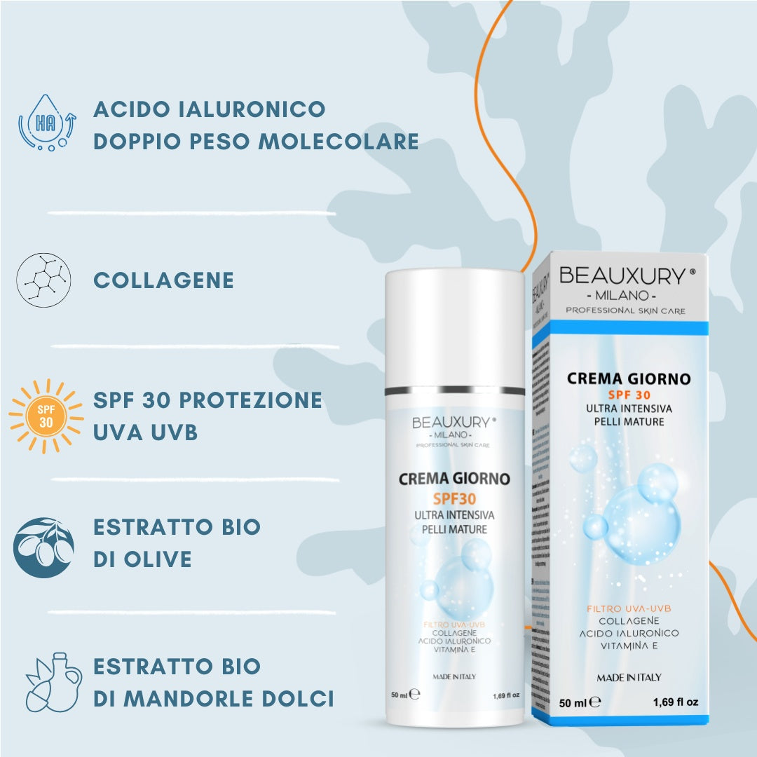 Kit Pelli Mature Crema Giorno, Crema Notte e Mousse Detergente AntiAge con Acido Ialuronico Acido Mandelico Alga Rossa