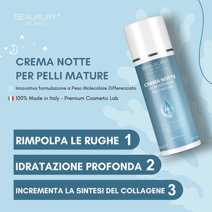 Kit Pelli Mature Crema Giorno, Crema Notte e Mousse Detergente AntiAge con Acido Ialuronico Acido Mandelico Alga Rossa