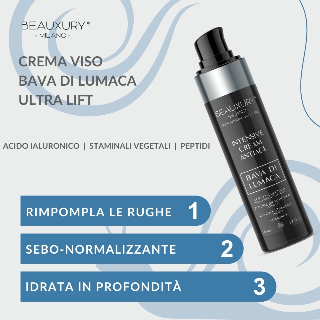 Mousse, Siero e Crema Kit AntiAge Pelli Giovani, Impure, Sebonormalizzante, Riequilibrante, Liftante