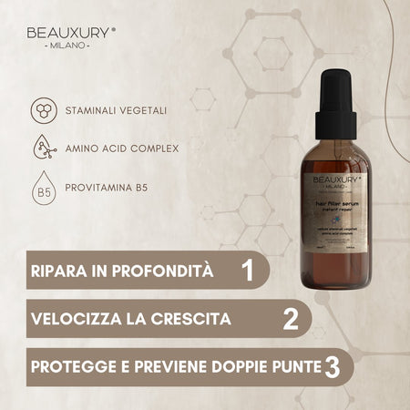 Filler Capelli Danneggiati Ricostruzione Intensiva in 3 Minuti | Special Bundle Pro Vitamin Complex |