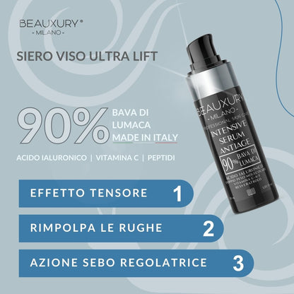 Mousse, Siero e Crema Kit AntiAge Pelli Giovani, Impure, Sebonormalizzante, Riequilibrante, Liftante