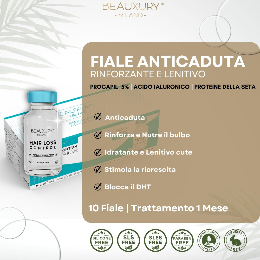 Kit Ricostruzione Capelli Danneggiati Lisci e Mossi | con Filler e Kit Anticaduta | Pro Vitamin Complex