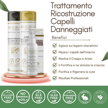 Trattamento Ricostruzione Pro Hair Care | Ripara i Legami Cheratina | Anticrespo | Illumina e Districa | Pro Vitamin Complex Biotin